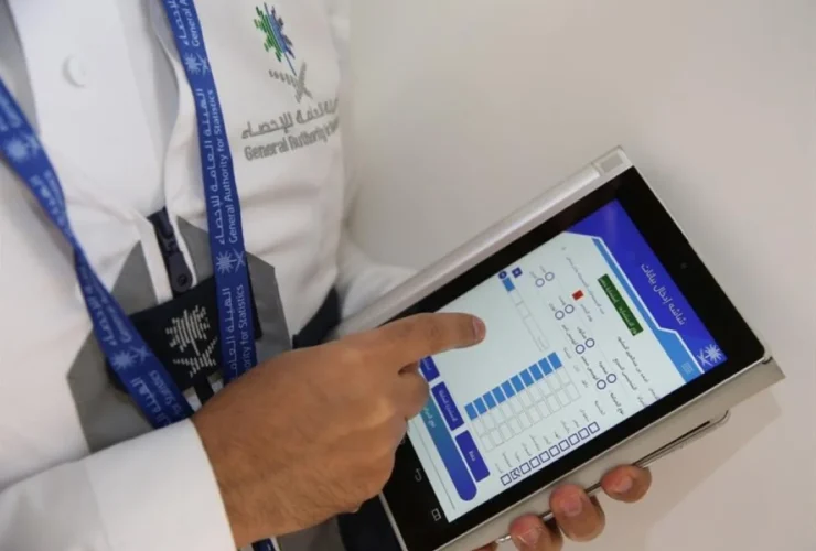 عدد سكان السعودية