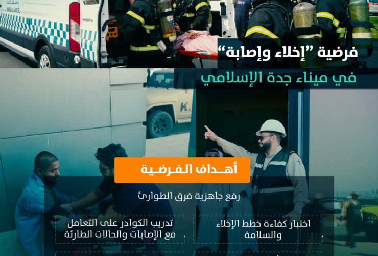 ميناء جدة الإسلامي