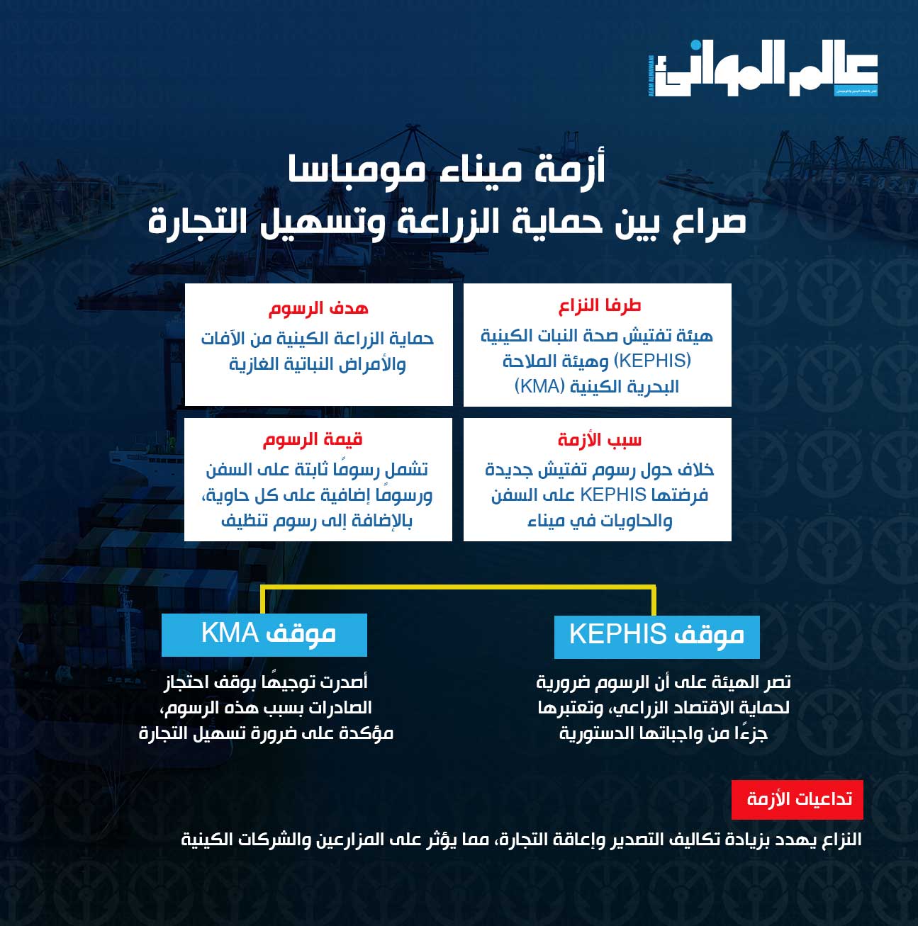 ١