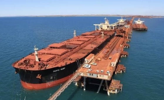 مؤشر البلطيق