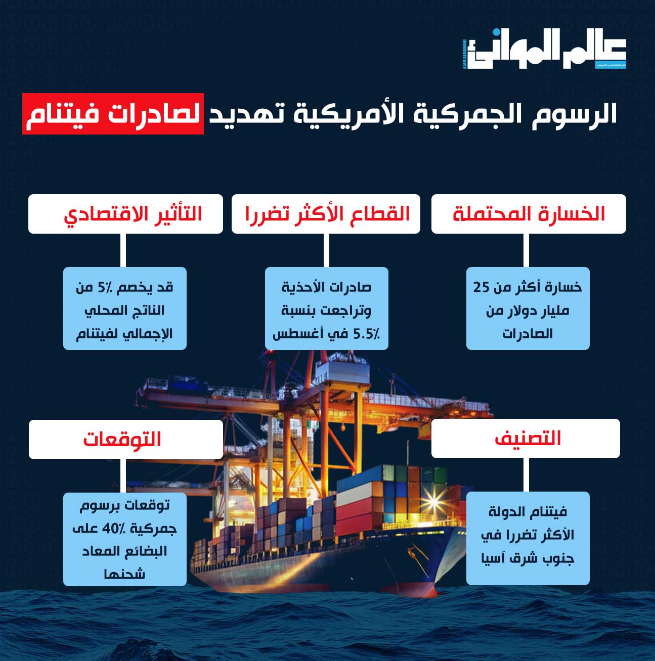 ١