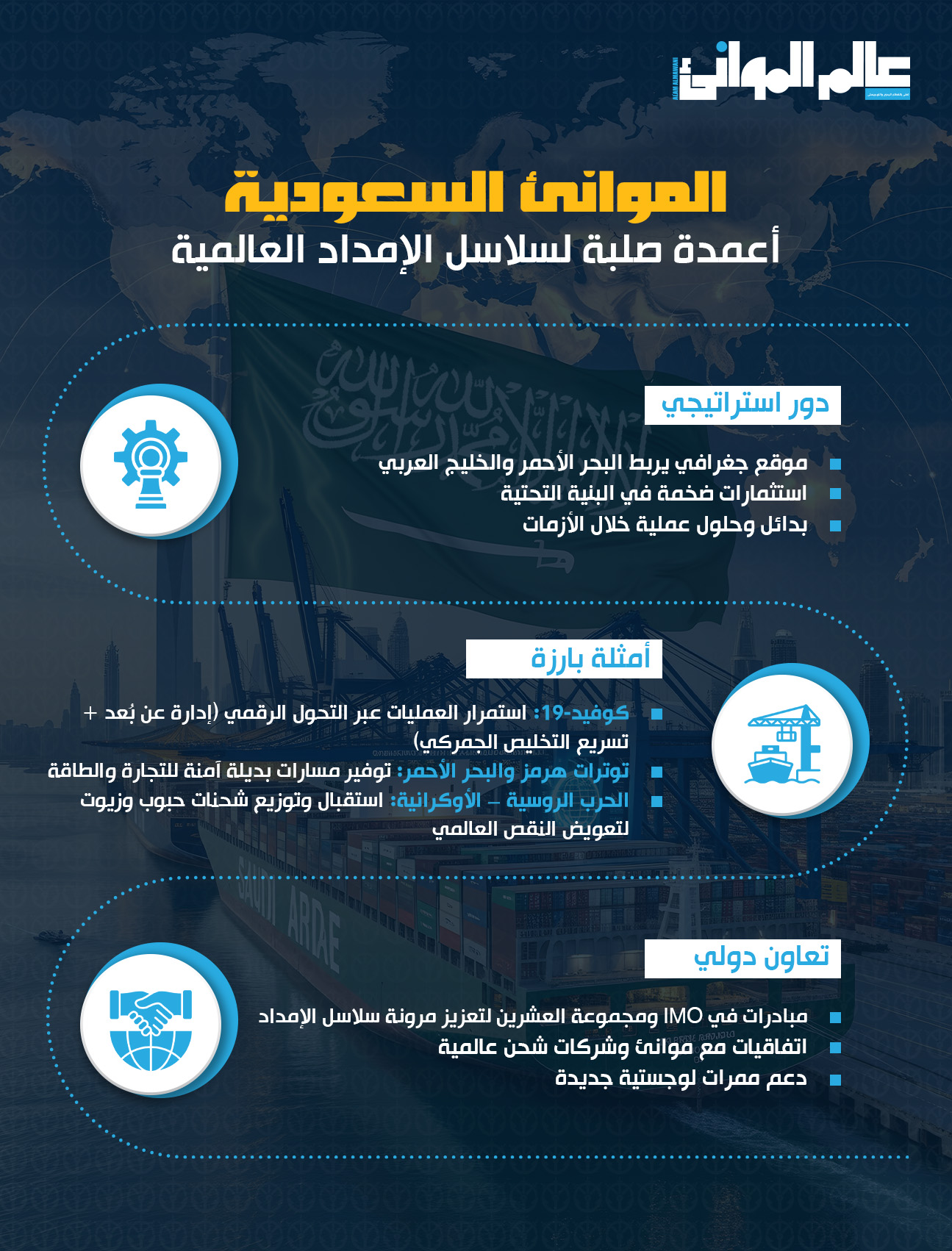 الموانئ السعودية