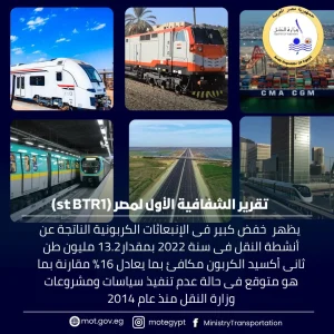 مصر تجني ثمار التنمية المستدامة: 2 تريليون جنيه استثمارات تقفز بالبنية التحتية إلى مصاف التصنيفات العالمية للطرق والموانئ