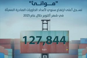 موانئ السعودية تحقق أعلى ارتفاع سنوي للحاويات الصادرة المعبأة في أكتوبر 2025
